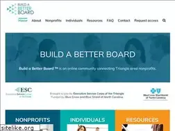 Sites similar to buildabetterboard.com