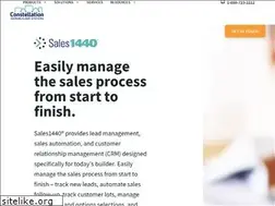 Sites similar to builder1440.com