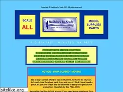 Sites similar to builders-in-scale.com