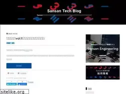 Sites similar to buildersbox.corp-sansan.com