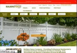 Sites similar to buildersfenceco.com