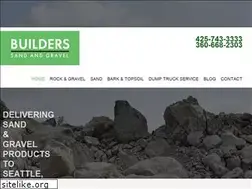 Sites similar to builderssandandgravelinc.com