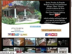 Sites similar to buildersservicesinc.com