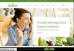 Sites similar to building-health.com