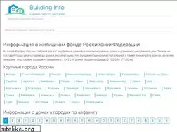 Sites similar to building-info.ru