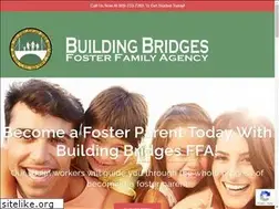 Sites similar to buildingbridgesffa.com