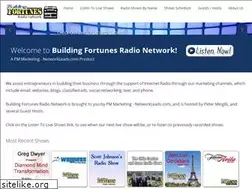 Sites similar to buildingfortunesradio.com