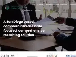 Sites similar to buildingrecareers.com