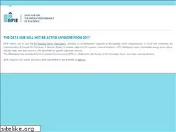 Sites similar to buildingsdata.eu