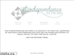 Sites similar to buildingsocialcapital.org