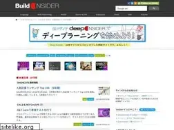 Sites similar to buildinsider.net