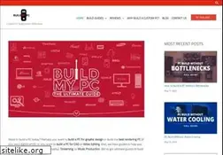 Sites similar to buildmypc.com.ng