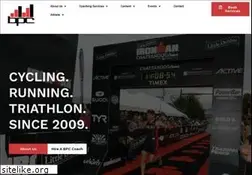 Sites similar to buildpeakcompete.com