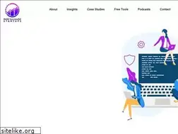Sites similar to buildsuccessfulstartups.com