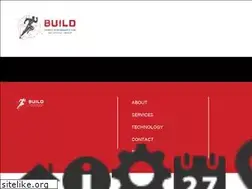 Sites similar to buildyou.co