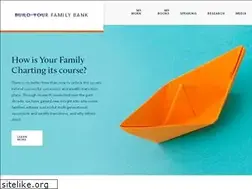 Sites similar to buildyourfamilybank.com