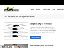 Sites similar to buildyourownbow.com