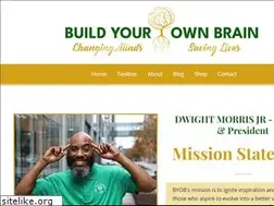 Sites similar to buildyourownbrain.com