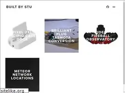 Sites similar to builtbystu.com