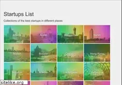 Sites similar to builtinmtl.com