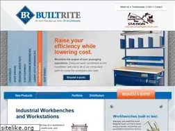 Sites similar to builtritebr.com