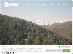 Sites similar to buinilegnami.it