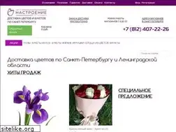 Sites similar to buket-podarki.ru