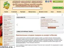 Sites similar to buketkonfet.ru