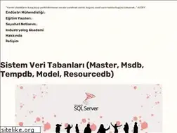 Sites similar to bukettbodur.wordpress.com