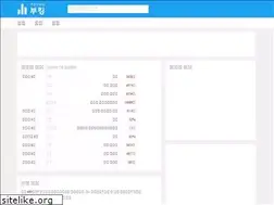Sites similar to buking.kr