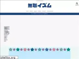Sites similar to bukirogu001.com