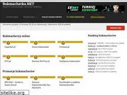 Sites similar to bukmacherka.net