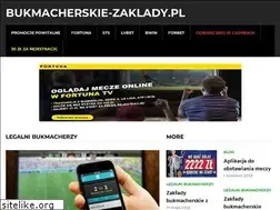 Sites similar to bukmacherskie-zaklady.pl