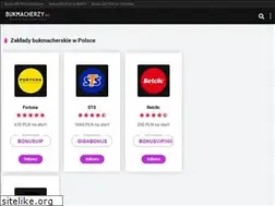 Sites similar to bukmacherzy.biz
