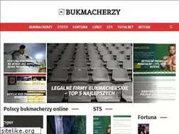 Sites similar to bukmacherzy.co.pl