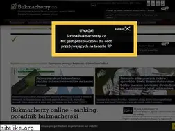 Sites similar to bukmacherzy.co