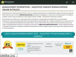 Sites similar to bukmacherzyonline.net