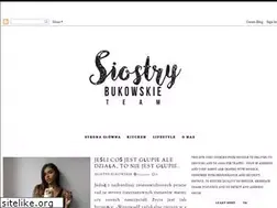 Sites similar to bukowskie.blogspot.com