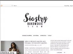 Sites similar to bukowskie.blogspot.si