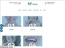 Sites similar to bulentbaydas.com