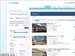 Sites similar to bulgaria.info.pl