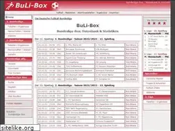 Sites similar to bulibox.de