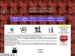 Sites similar to bulimarexia.com.ar