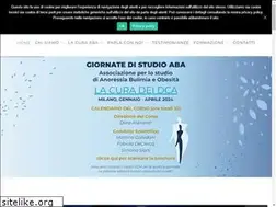 Sites similar to bulimianoressia.it