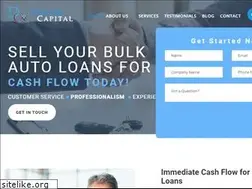 Sites similar to bulkautonotes.com