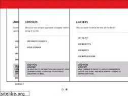 Sites similar to bulkcarrierspei.com