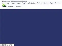 Sites similar to bulkcbddistributors.com