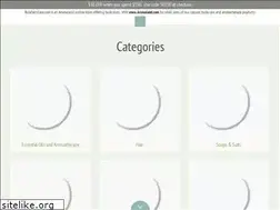 Sites similar to bulkskincare.com