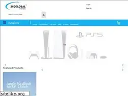 Sites similar to bulksms.in