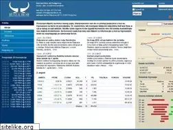 Sites similar to bullandbear.me